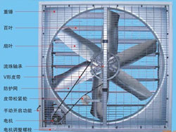 镀锌板方负压风机